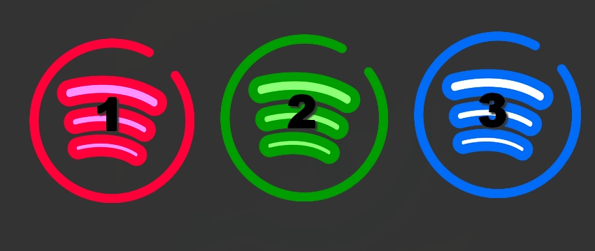 Spotify premium ios free